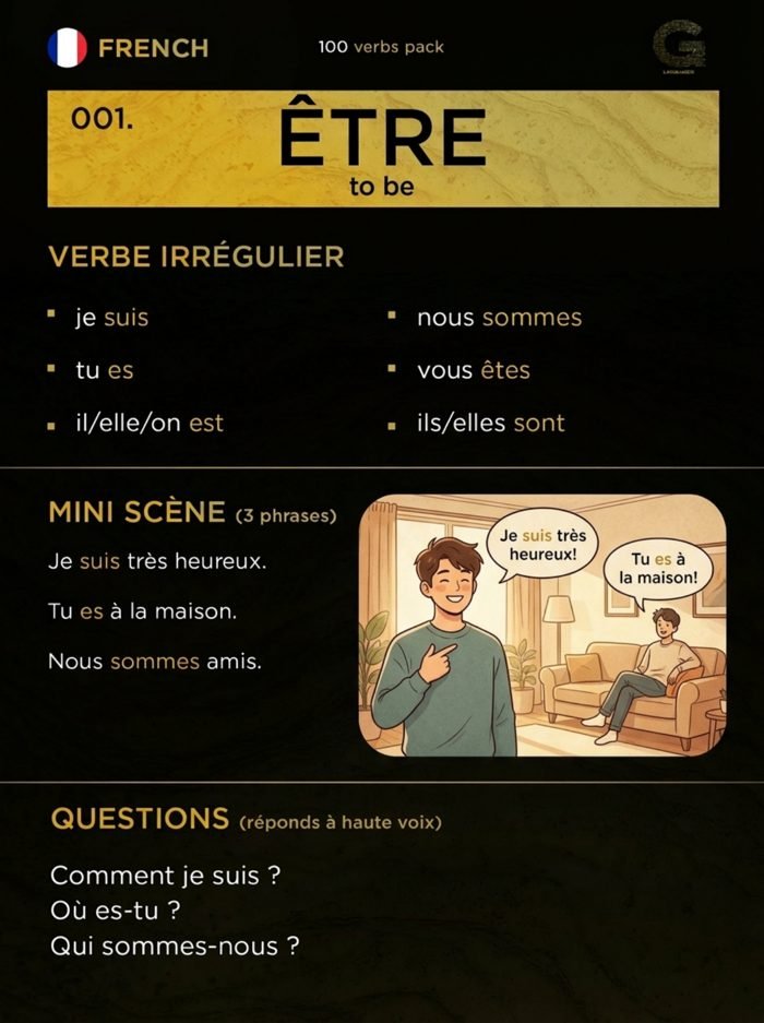 Sample verb card from the French 100 Verbs Pack showing conjugation and practice